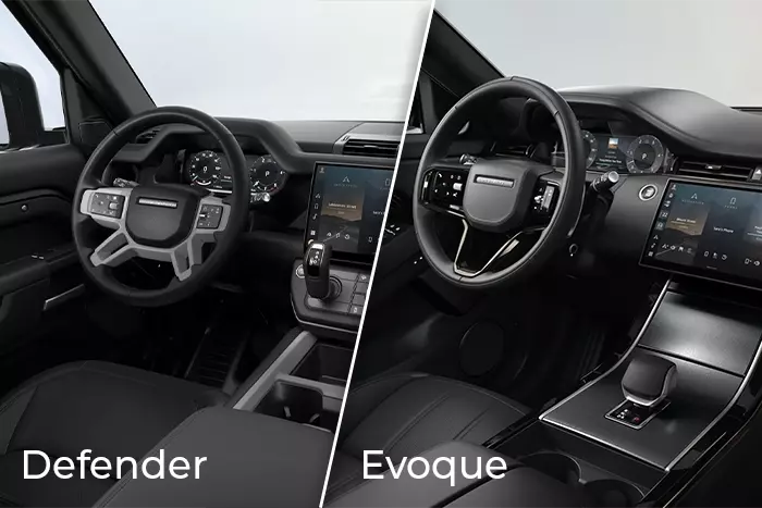 Nieuwsbrief Defender of Evoque, voor welke ga jij?